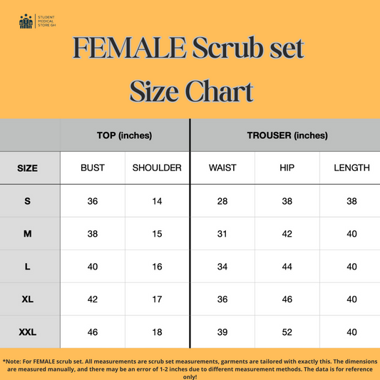 Scrubs Set: FEMALE/WOMAN by SMSG