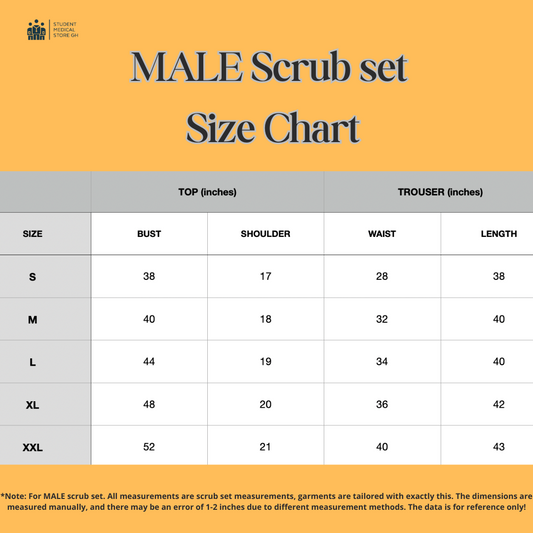 Scrubs Set: MALE/MAN by SMSG