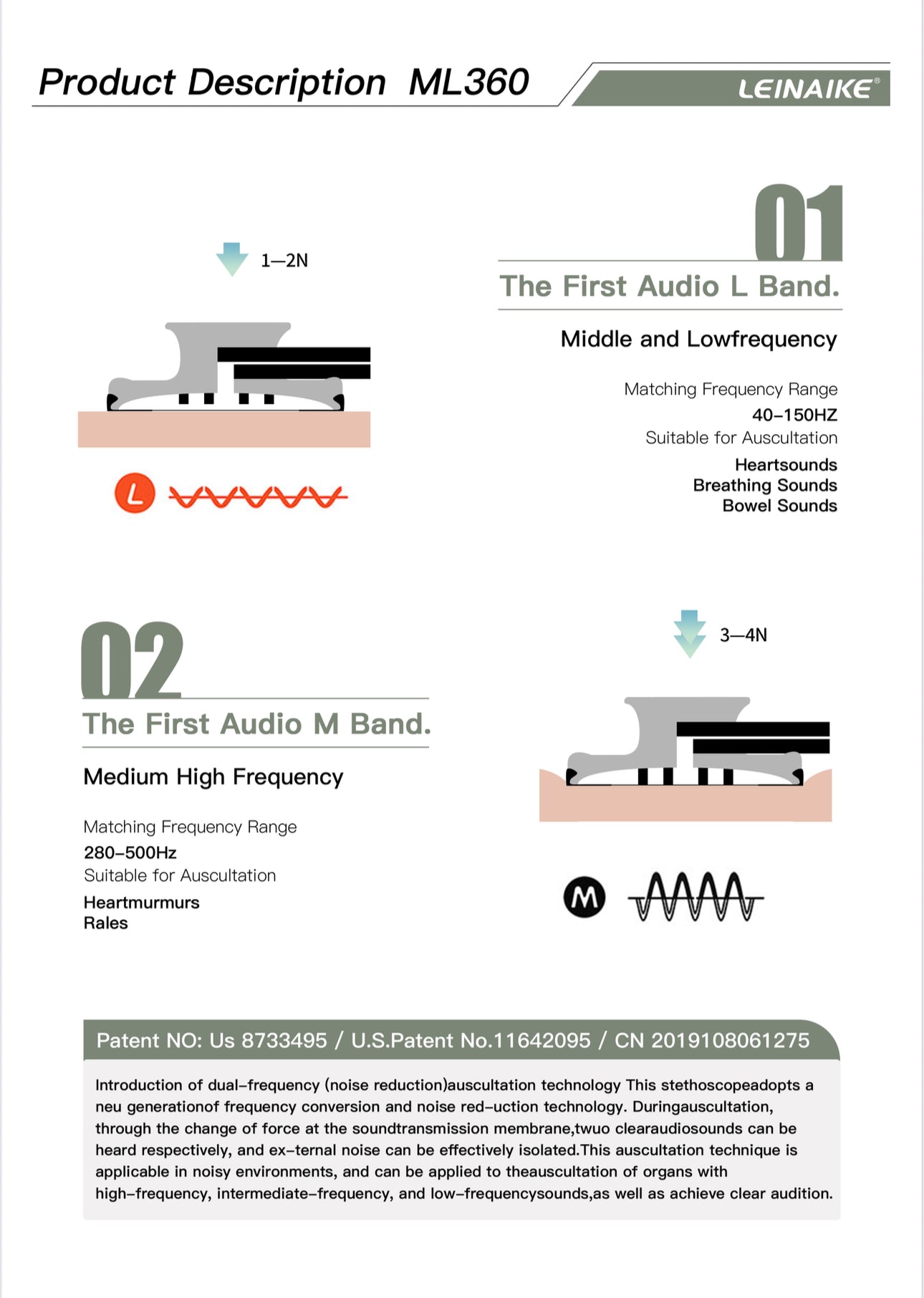 Leinaike Infant/Pediatric Stethoscope