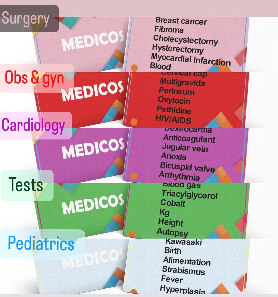 MEDICOS Medical Board Game - Have Fun While Learning