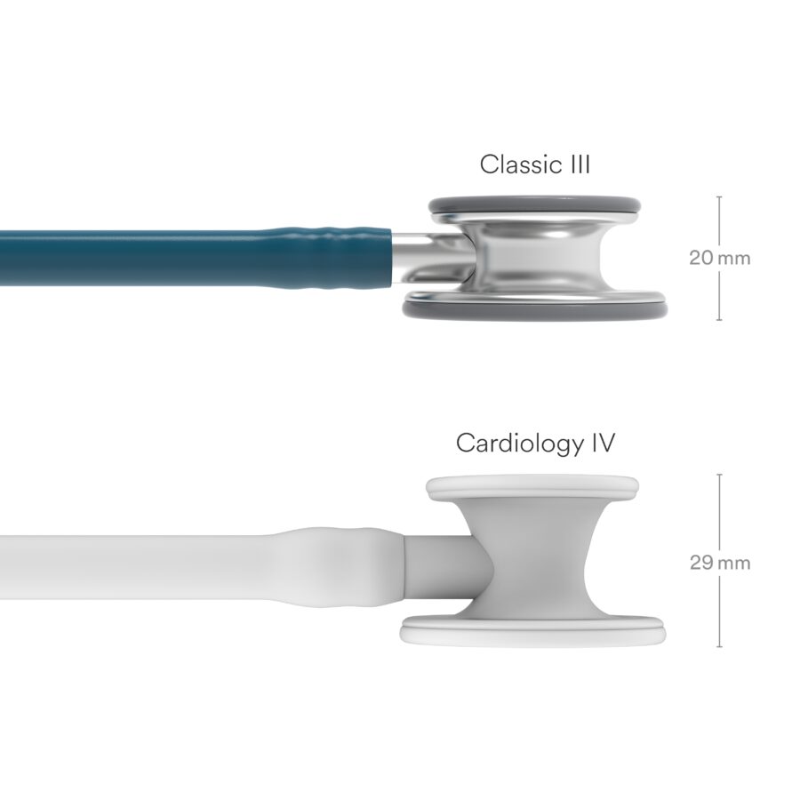 3M LITTMANN CLASSIC III, CARRIBEAN BLUE AND SILVER **ITEM ON BACK ORDER**
