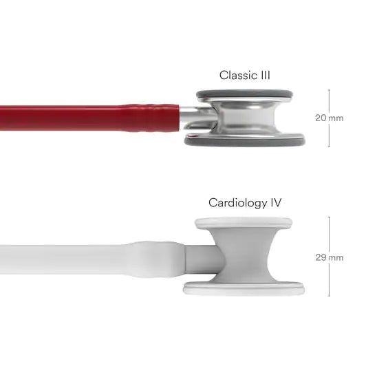 3M LITTMANN CLASSIC III, BURGUNDY AND SILVER **ITEM ON BACKORDER**