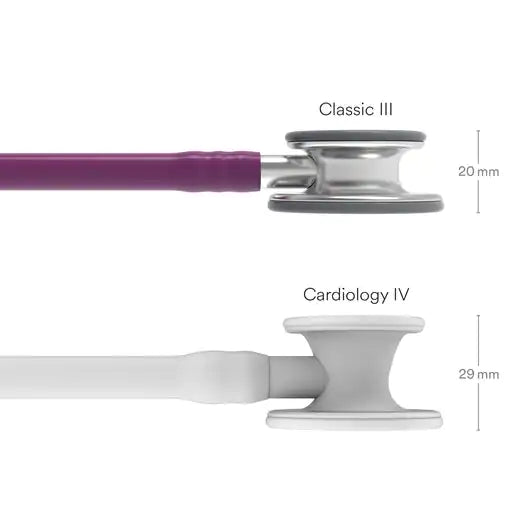 3M LITTMANN CLASSIC III, PLUM **ITEM ON BACK ORDER**