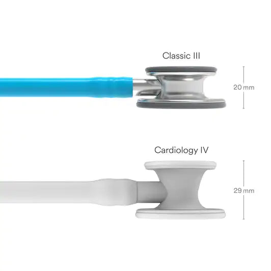 3M LITTMANN CLASSIC III, TURQUOISE AND SILVER **ITEM ON BACK ORDER**