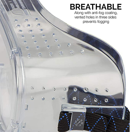 Protective Goggles 360-degrees