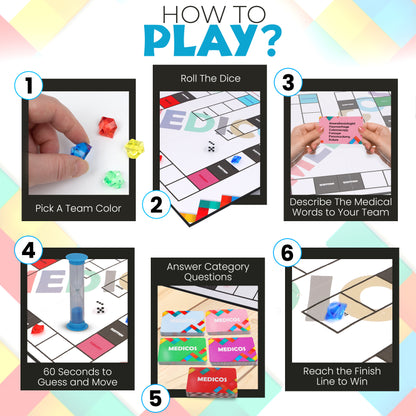 MEDICOS Medical Board Game - Have Fun While Learning