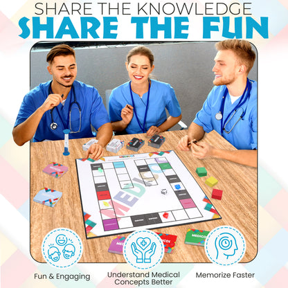 MEDICOS Medical Board Game - Have Fun While Learning