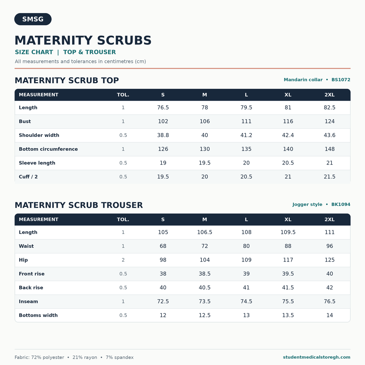 A size chart and measurement table for maternity scrubs, showing measurements for top and trouser sizes S through XL/2L. The chart includes a Mandarin collar top, Jogger scrubs trouser, fabric composition, and a small SMSG logo at the top left.