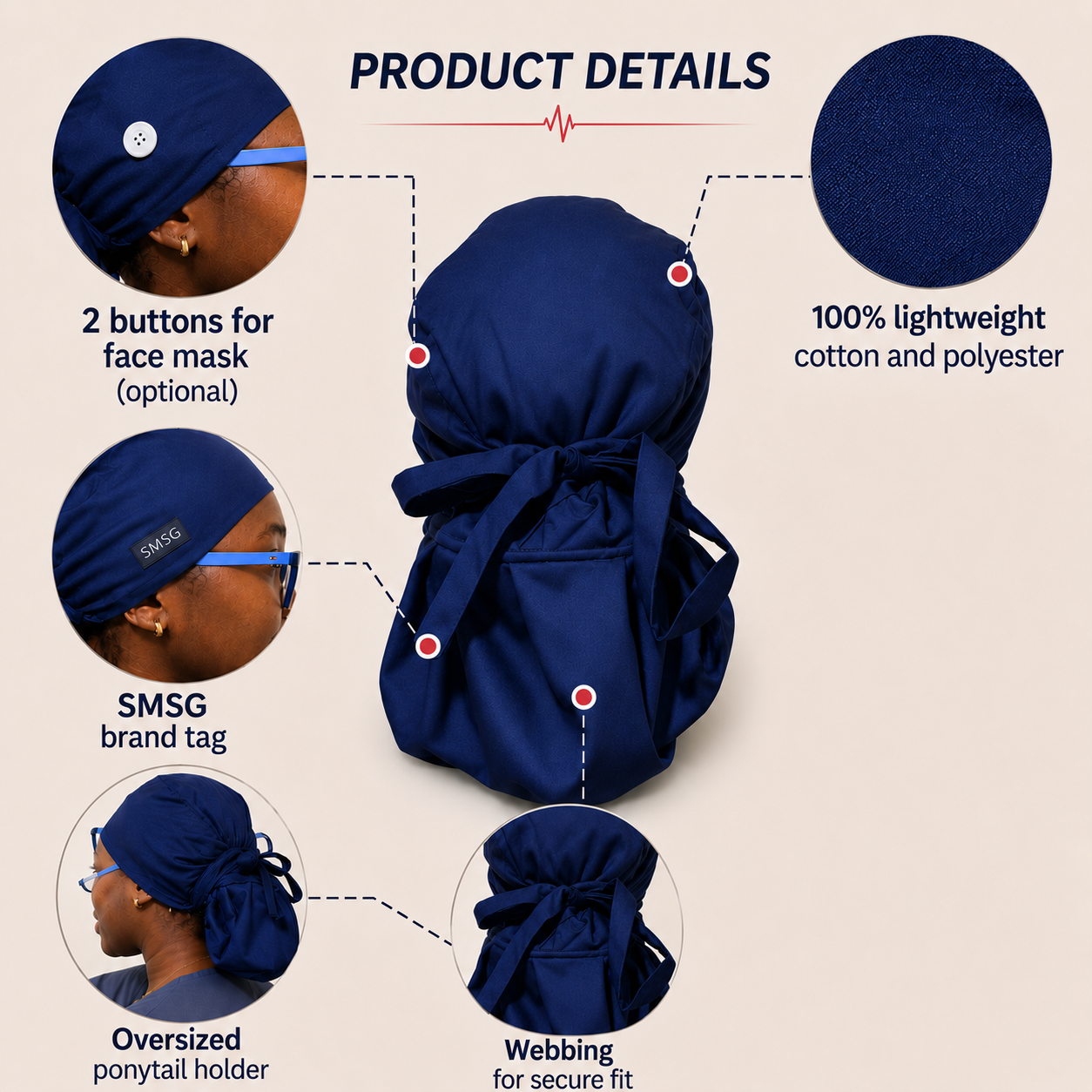Navy blue SMSG scrub cap with product details on a beige background