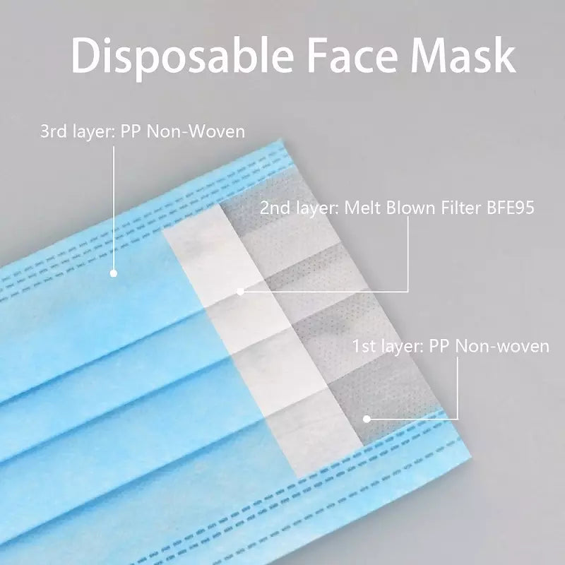 Surgical Face Mask, Disposable, 3-ply